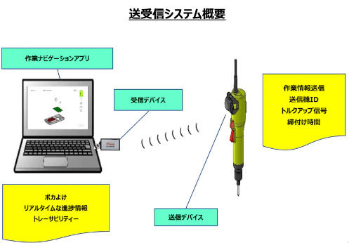 スクリーンショット 2023 05 30 11.54.46 (2)